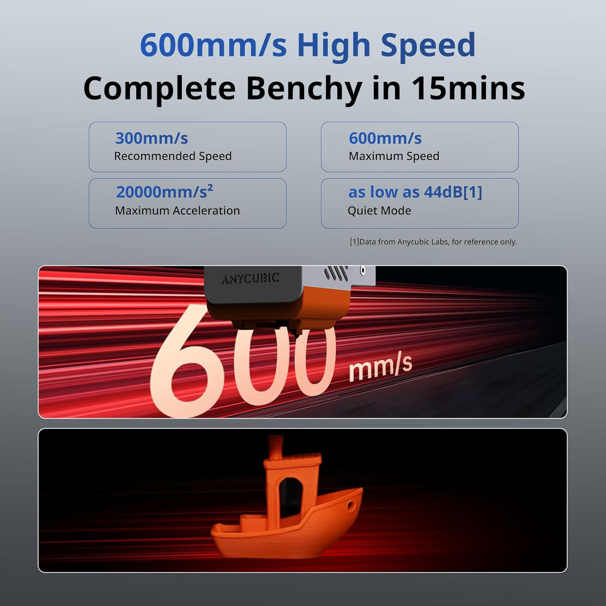 Anycubic 3D Printer Kobra S1 Combo Multicolor With Ace Pro Filament Box with Drying Capability