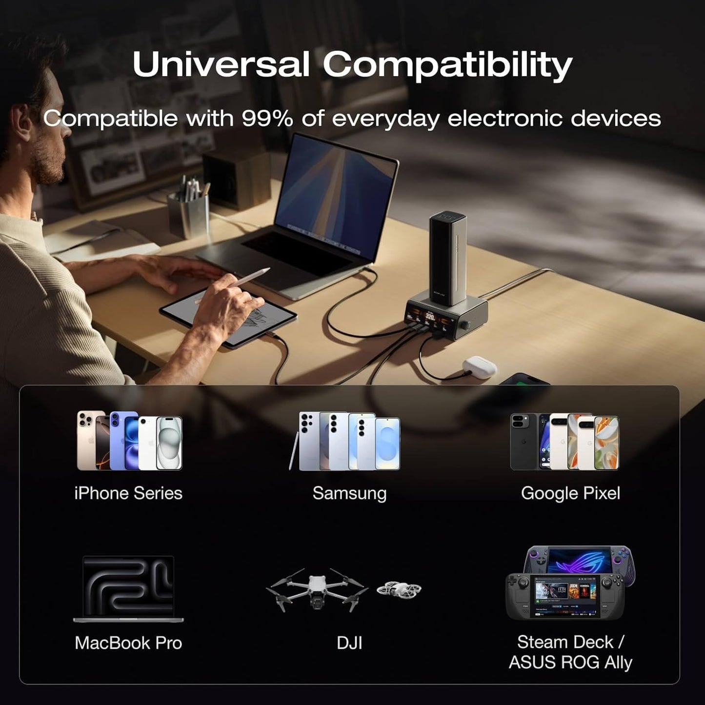 EcoFlow RAPID Pro Powerbank - Recharge in only 20mins - 27650mAh 300W - 140W Built-in Cable