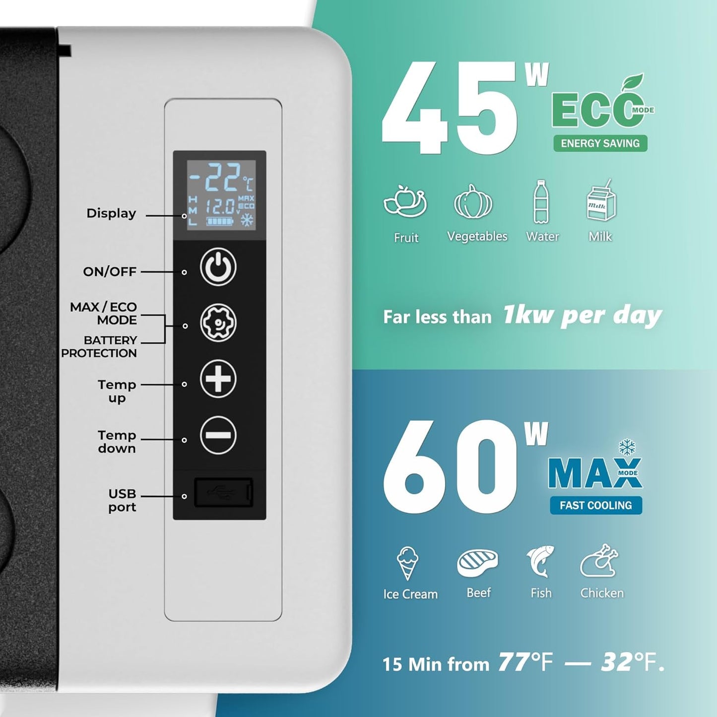 Euhomy CF004-18BL Compressor Electric Cooler APP Control 18L Black