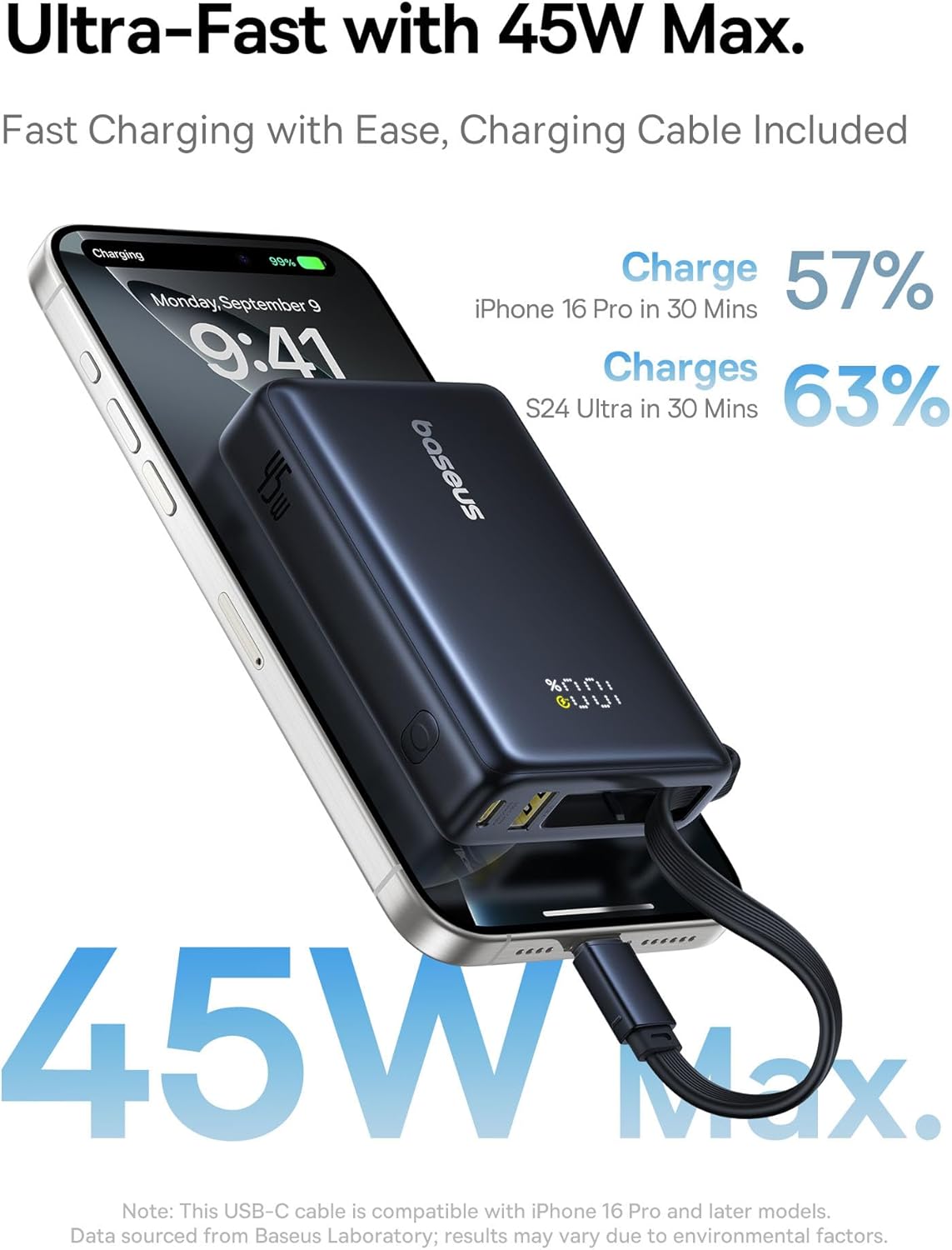 Baseus Powerbank 45W 10000mAh + Display PicoGo Black