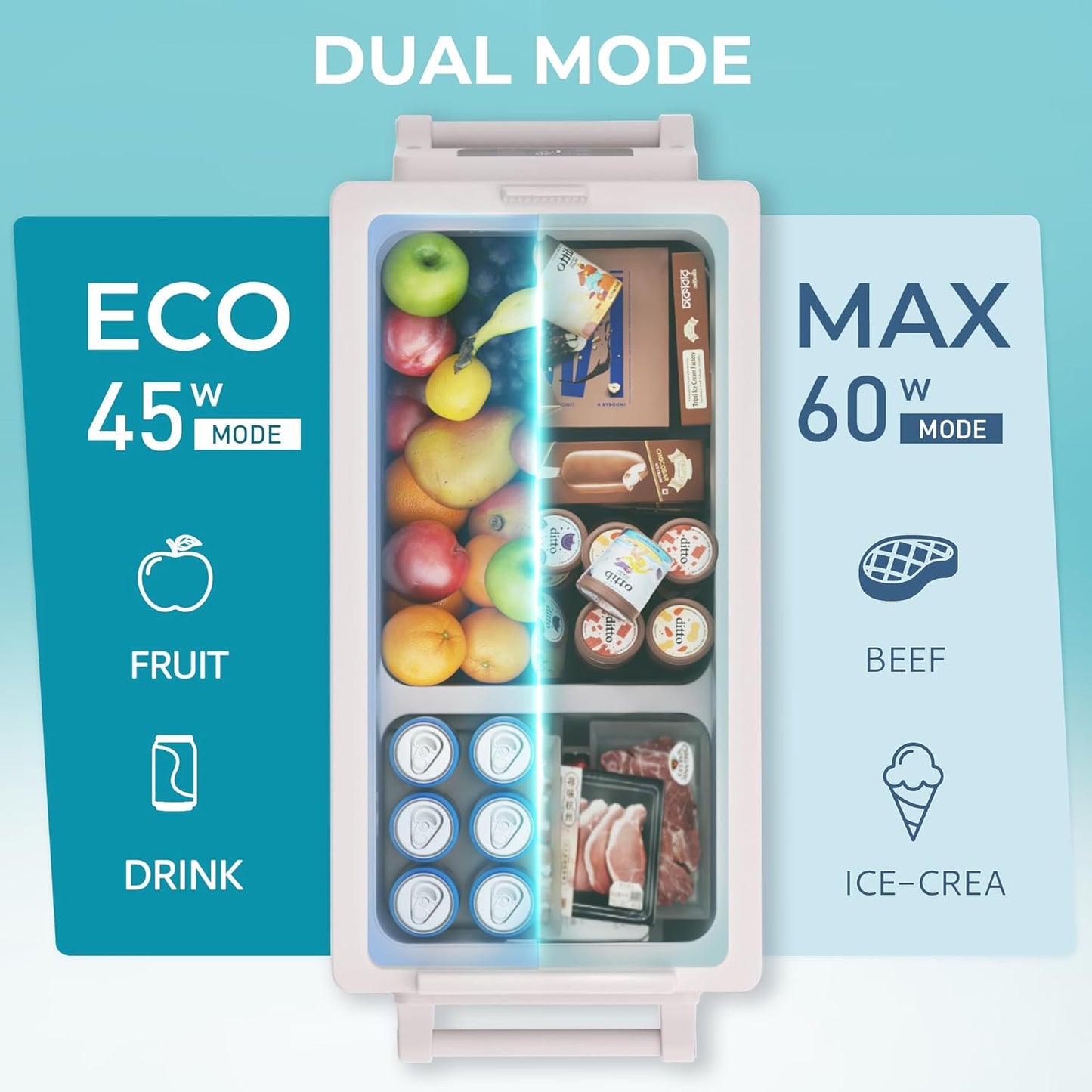 Euhomy CF001-35GR Electric Cooler APP Control 35L Black/Grey