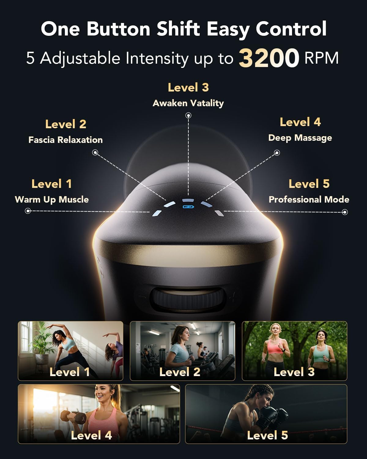 SKG Body Gun Massager 600-3200 RPM & LED Display FS700