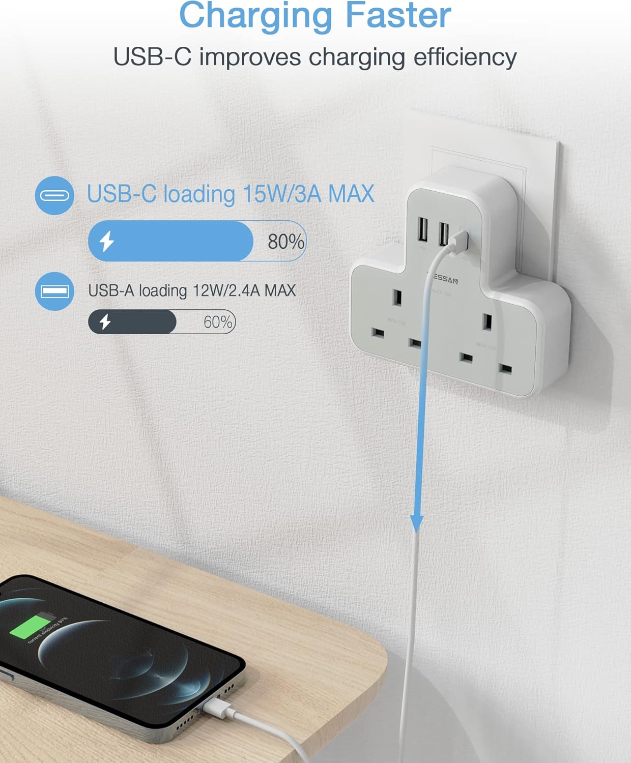 Tessan TS-221-C 2-Gang plug Through UK Charger 2 USB A USB C 13A