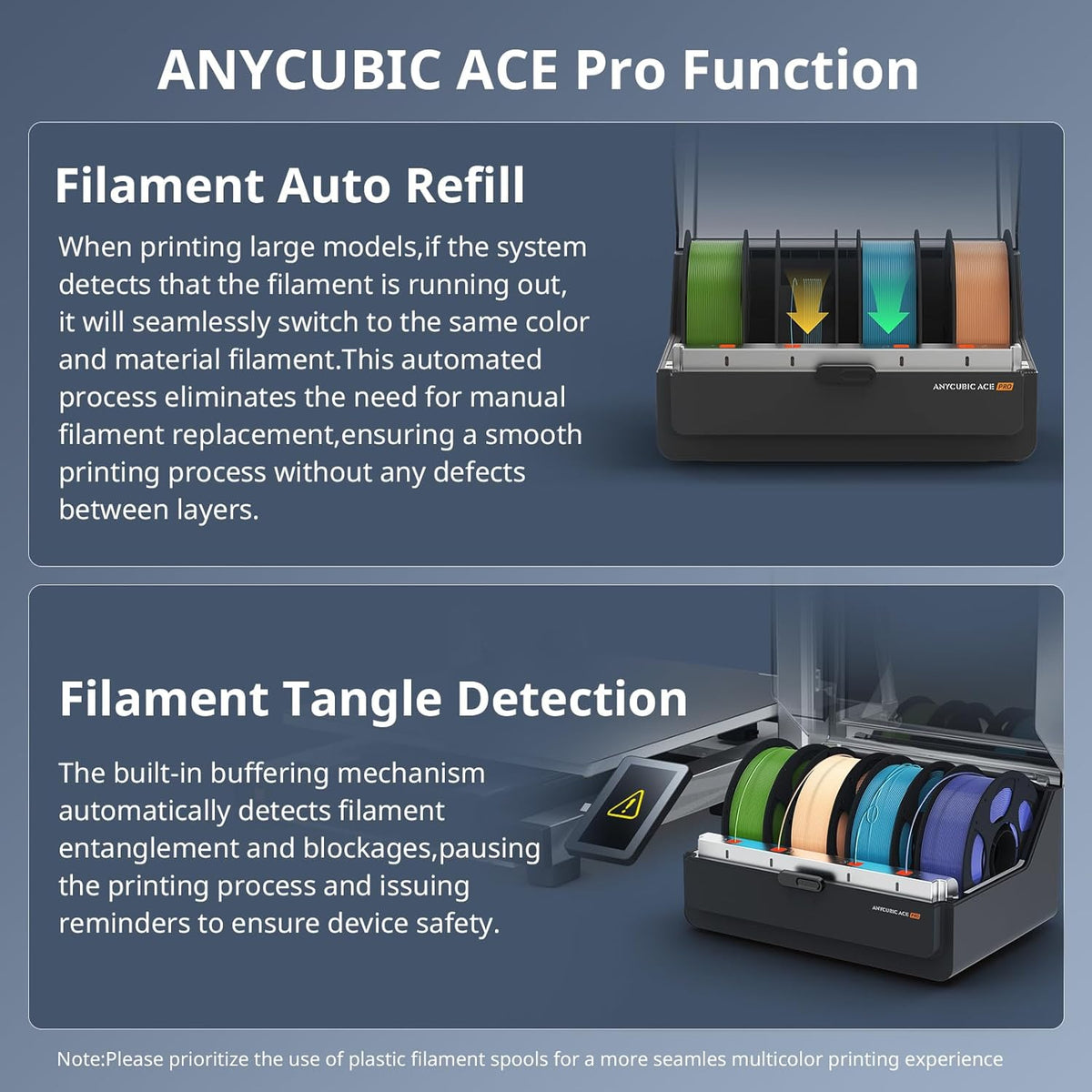 Anycubic 3D Printer Kobra 3 Max Combo Multicolor With Ace Pro Filament Box with Drying Capability