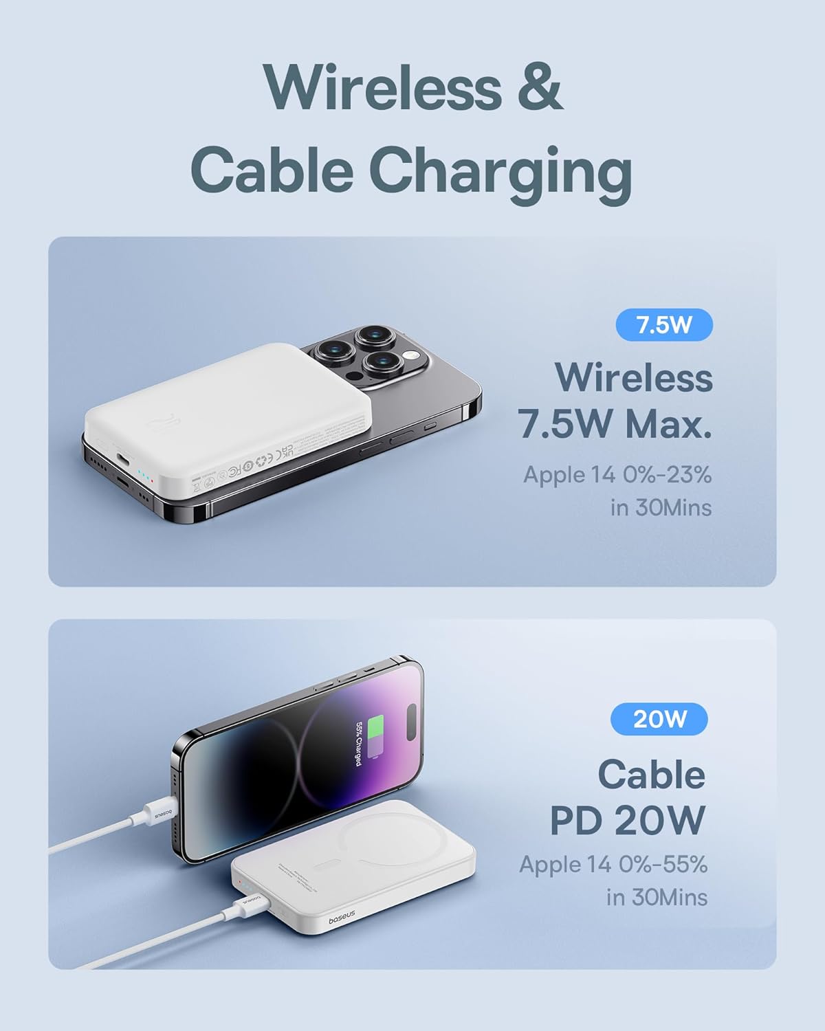 Baseus Powerbank 20W 5000mAh Magnetic Wireless White