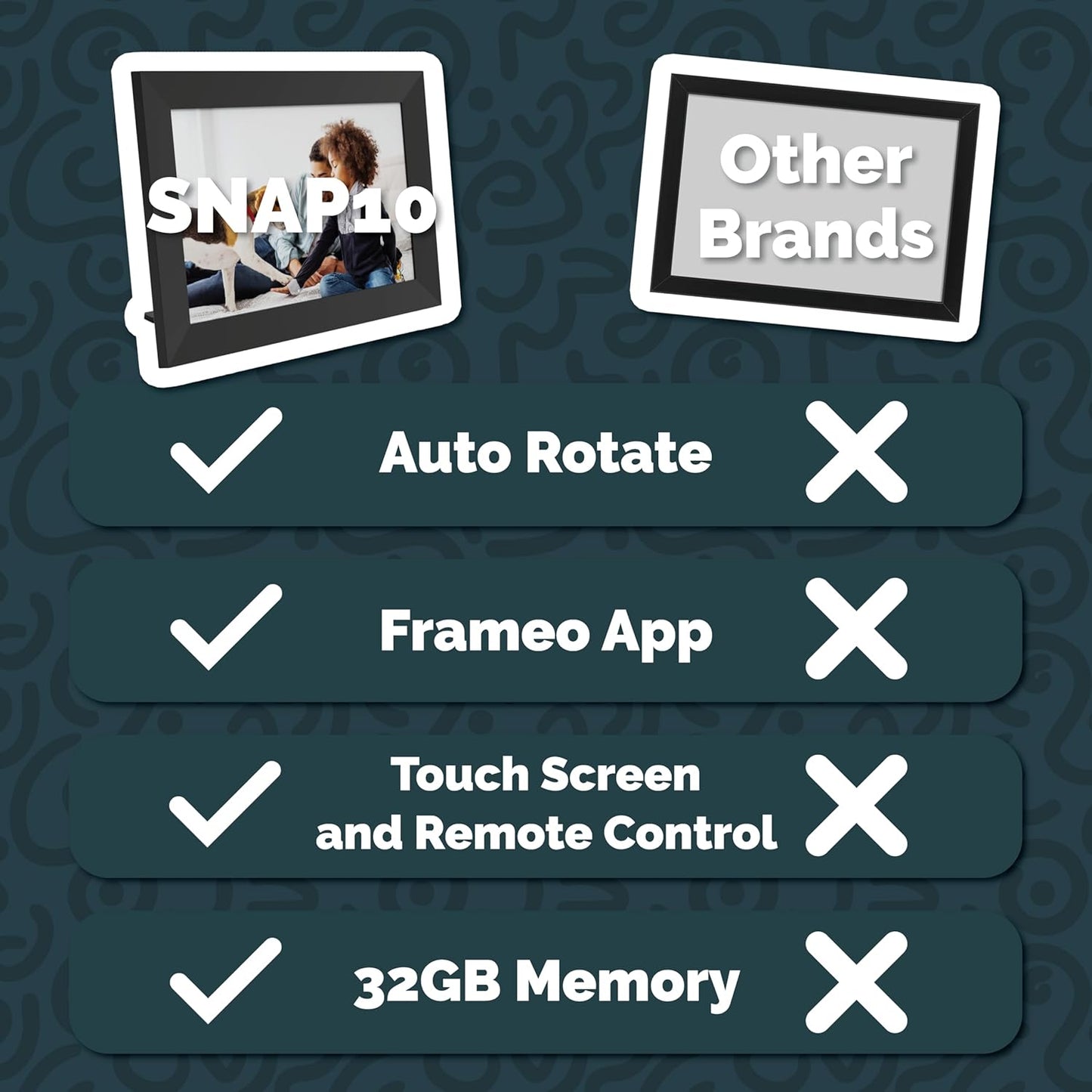Majority CLICKid Snap10 10.1'' Photo Frame with Frameo App WiFI/Touch