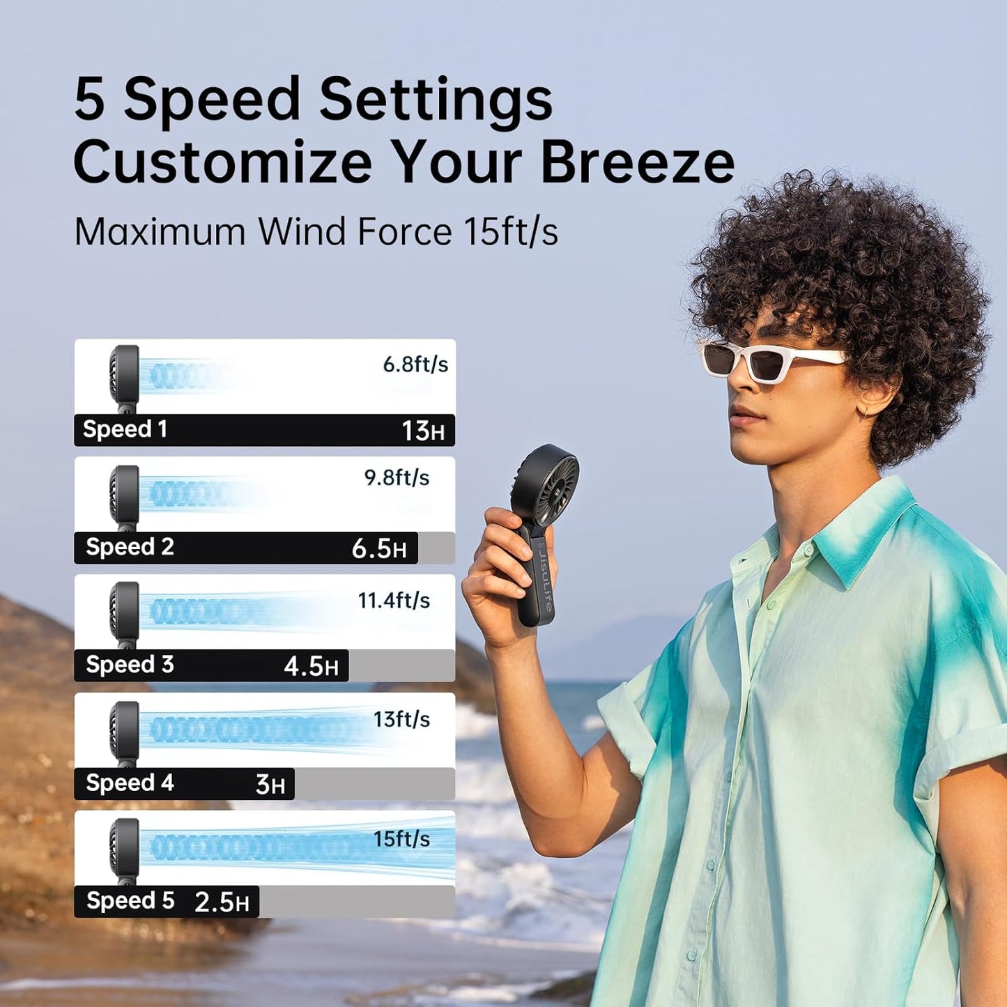JisuLife Handheld Fan 7 3600mAh Black