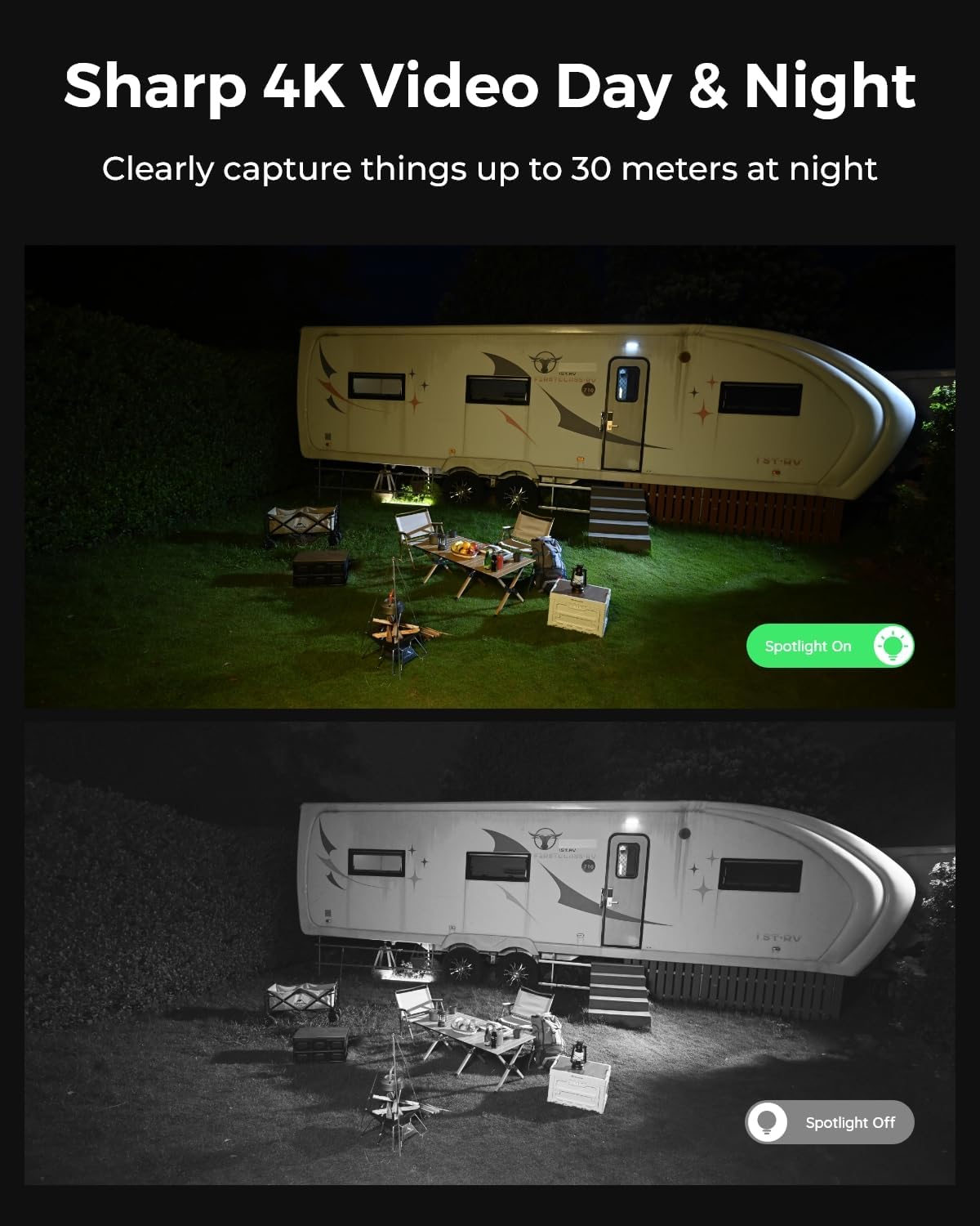 Reolink BP4G Outdoor Battery Camera 4K Trackmix LTE (G770) (White) (Hard Bundle)