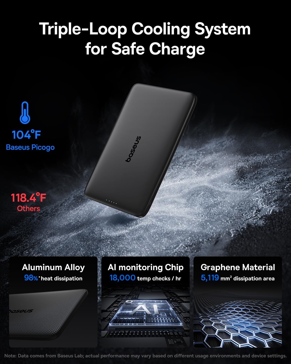 Baseus Powerbank Wireless 20W 5000mAh Magnetic PicoGo AM41 Ultra Black