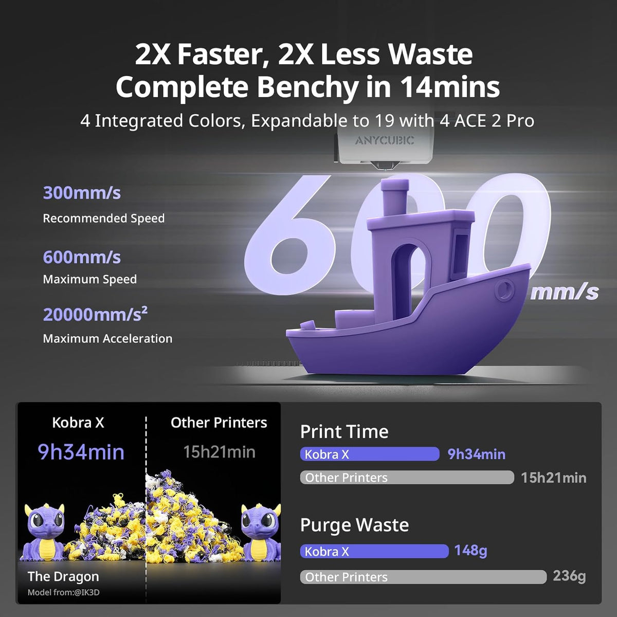 Anycubic 3D Printer Kobra X Multicolor With Top-Mounted 4 x Filament Holders