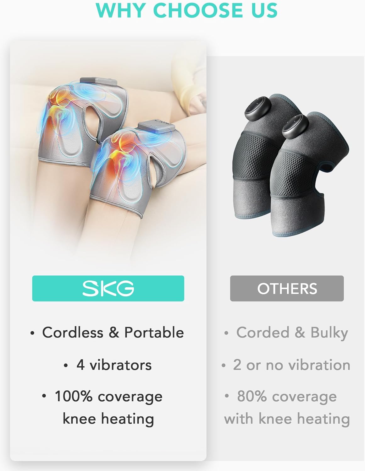 SKG W3 Pro Vibration & Heat Knee Massager