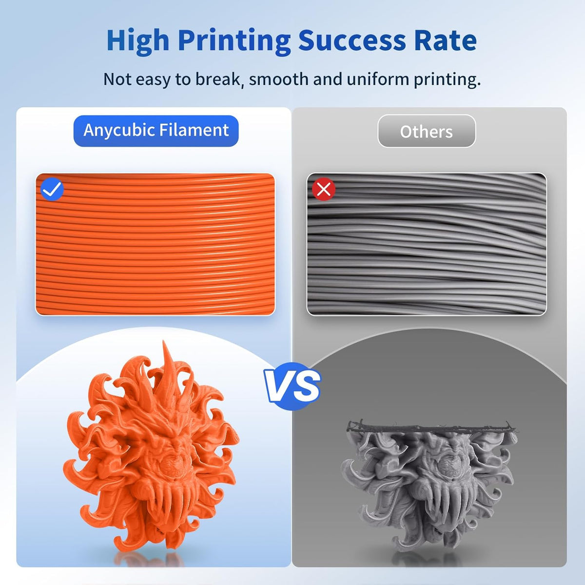 Anycubic PLA Basic Filament Texture Orange 1Kg