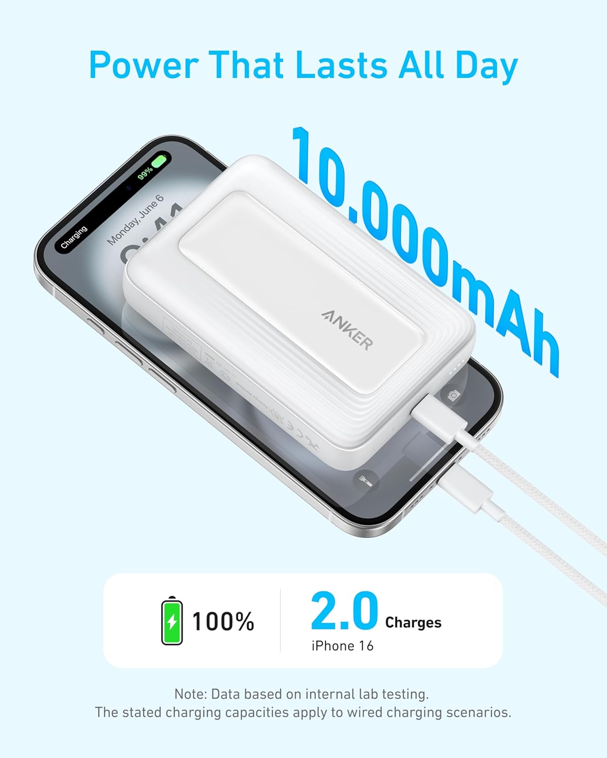 Anker Mobile Powerbank 10000 MagGo Zolo Wireless with 30W USB-C Black