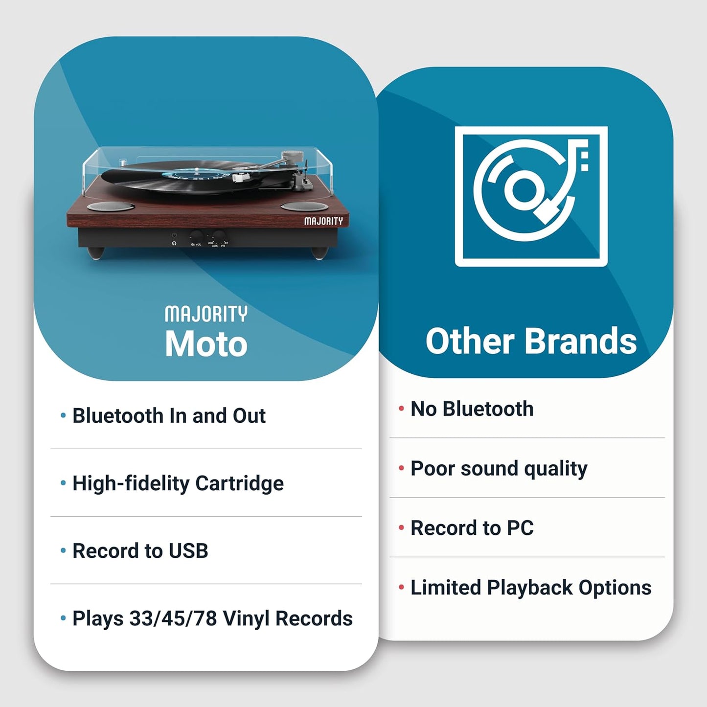 Majority MOTO Turntable Audio Technica Cartridge Digital Record, Cut & BT