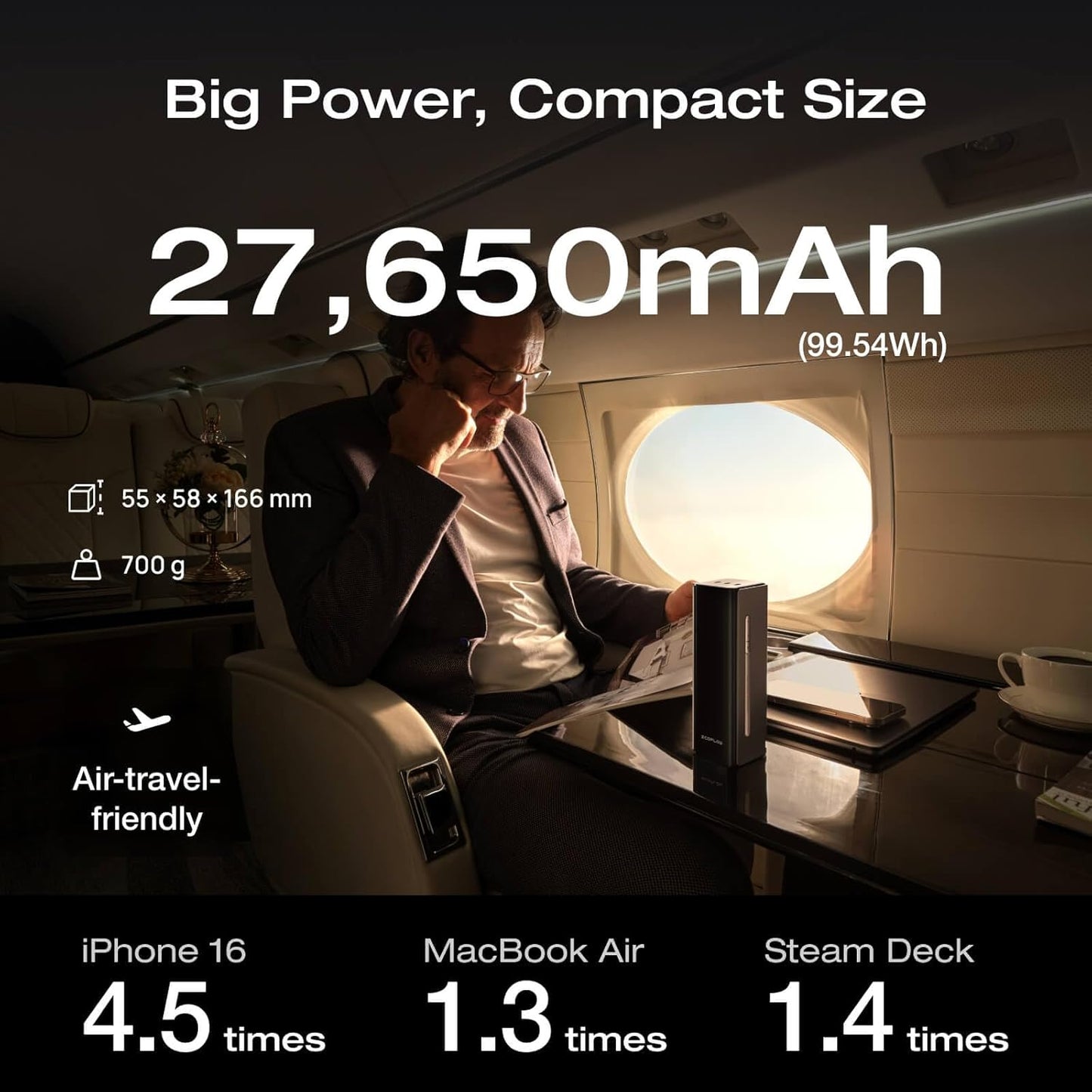 EcoFlow RAPID Pro Powerbank - Recharge in only 20mins - 27650mAh 300W - 140W Built-in Cable