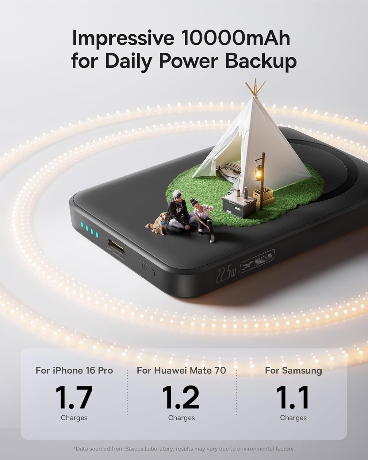 Baseus EnerFill FM11 Ultra Wireless Powerbank 22.5W 10000mAh Black