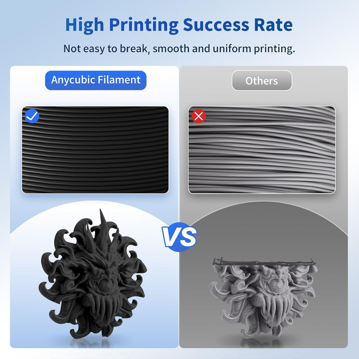 Anycubic PLA Basic Filament Texture Grey 1Kg