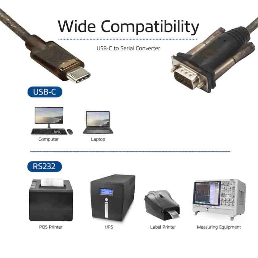 ACT, AC6002 1,5m USB-C TO SERIAL CABLE