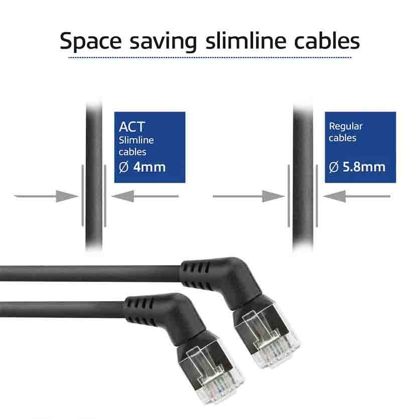 ACT DD1900 0.5m U/FTP CAT6A SLIMLINE PATCH CABLE WITH ANGLED 360° ROTATABLE RJ45 CONNECTORS BLACK