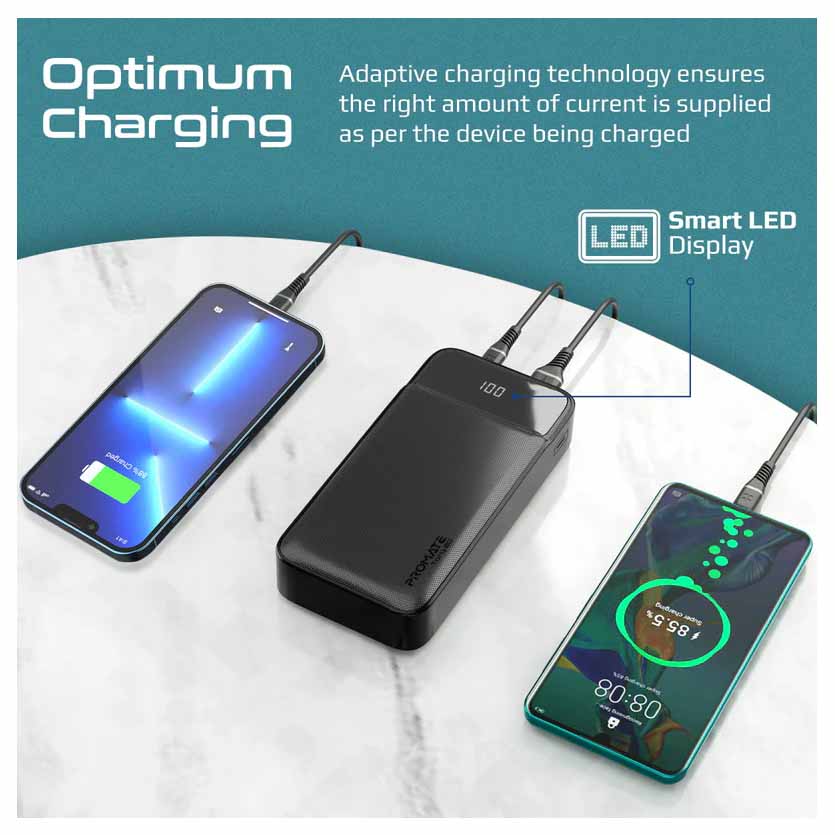 PROMATE TORQ-20.BLACK 20000mAh SUPER SLIM POWERBANK