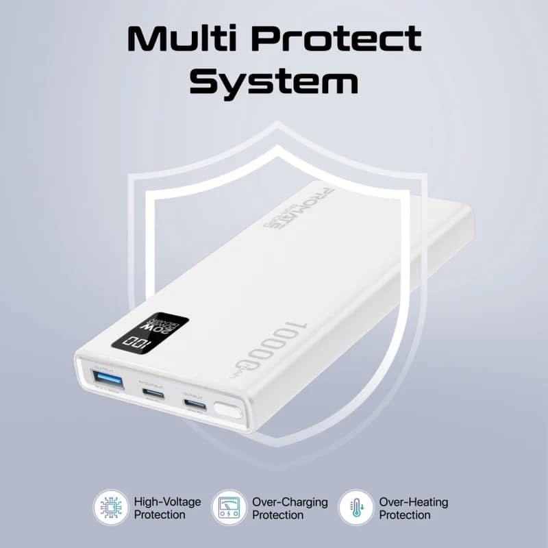 PROMATE BOLT-10PD.WHITE COMPACT SMART POWER BANK
