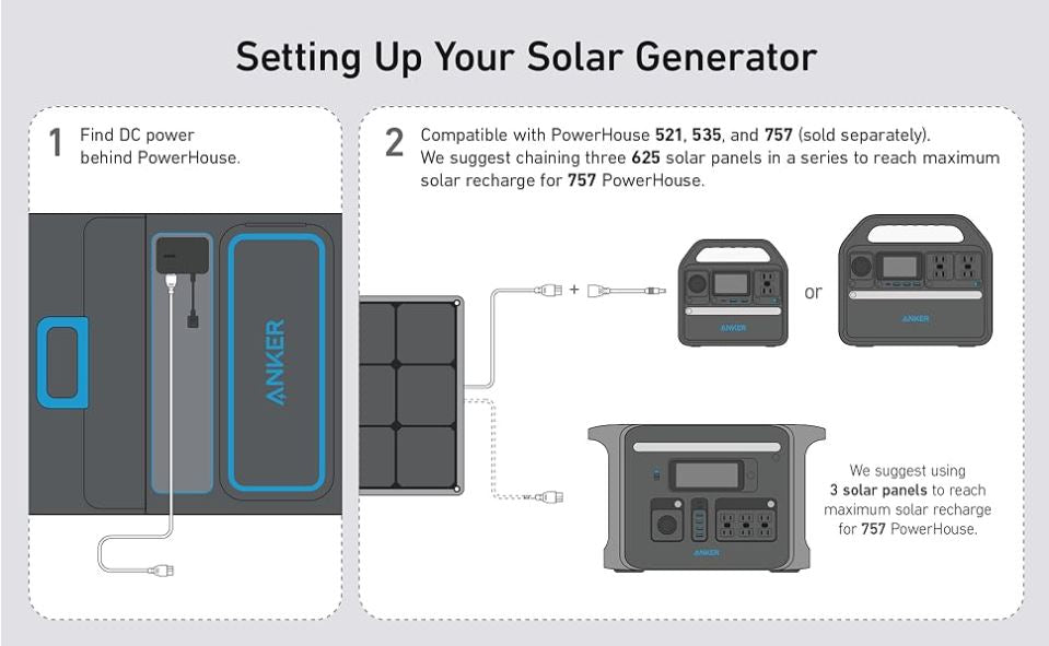 Anker SOLIX 625 Portable Solar Panel 100W