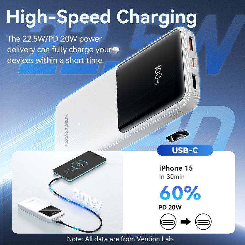Vention FHOB0 Powerbank 10000mAh 22.5W Built-in USBC+Lighting Black