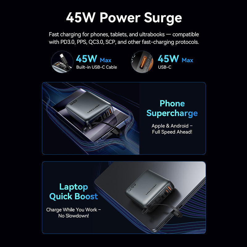 Vention Powerbank 20000mAh 45W 2xUSBC 1xUSBA + Built-in USBC Cable FHGH0-TY