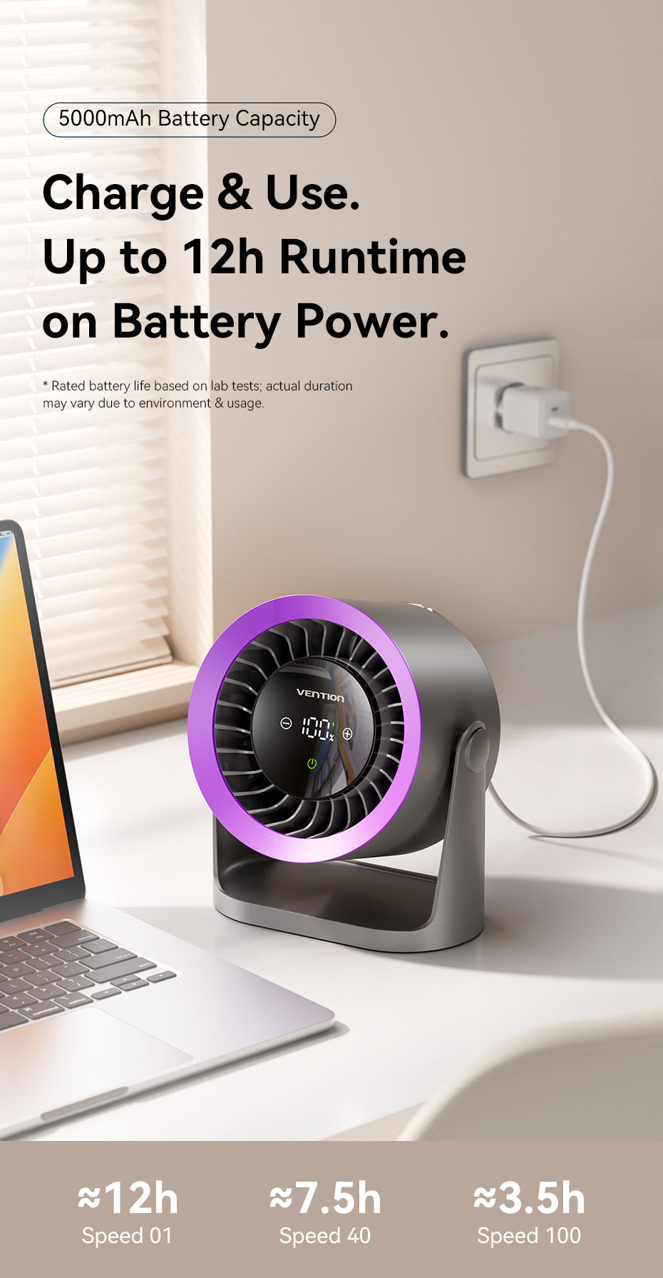Vention PBIH0 Desktop Air Circulation Fan with Display & Wall Mount