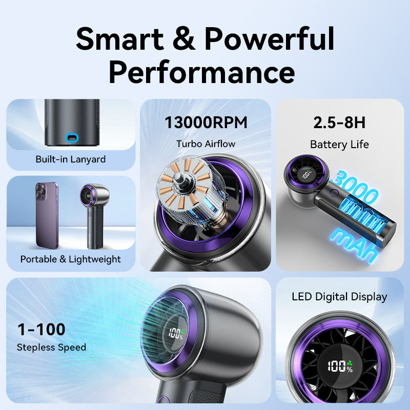 Vention PBBV0 Fan Portable & Adjustable High-Speed 13000 RPM with Display