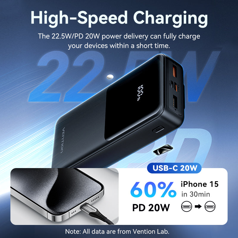 Vention Powerbank 20000mAh 22.5W Built-in USBC+Lighting Black FHPB0