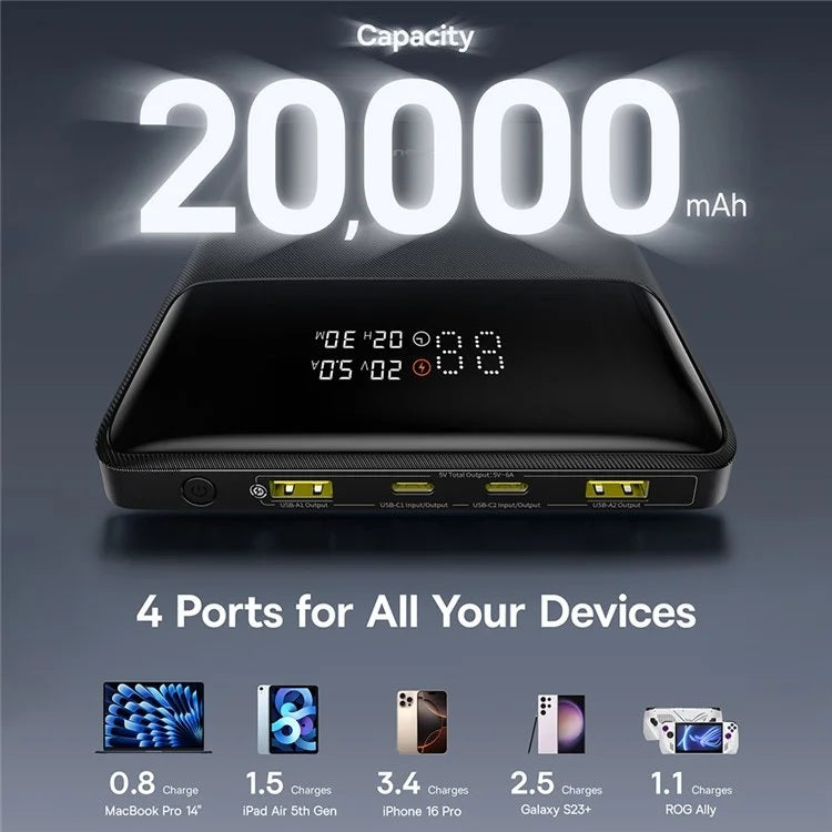Baseus Powerbank 100W 20000mAh Display BLADE H1 Lite Black