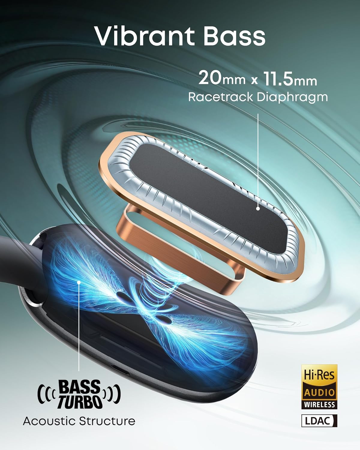 Anker Soundcore TWS Earphones Open Air AeroFit 2 AI Assistant, Hi-Res, 35H Playtime, Black
