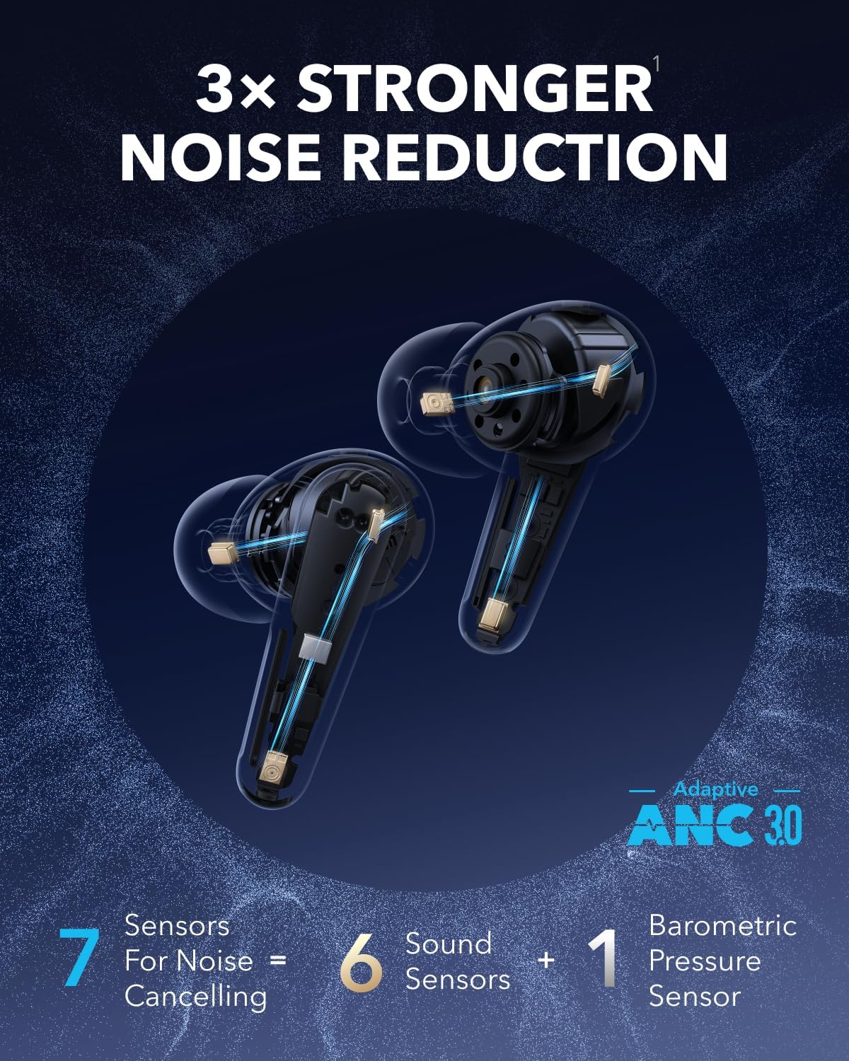 Anker Soundcore TWS Earphones Liberty 4 Pro White