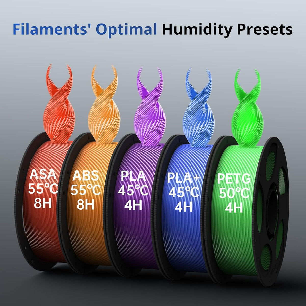 Anycubic 3D Printer Kobra S1 Combo Multicolor With Ace Pro Filament Box with Drying Capability