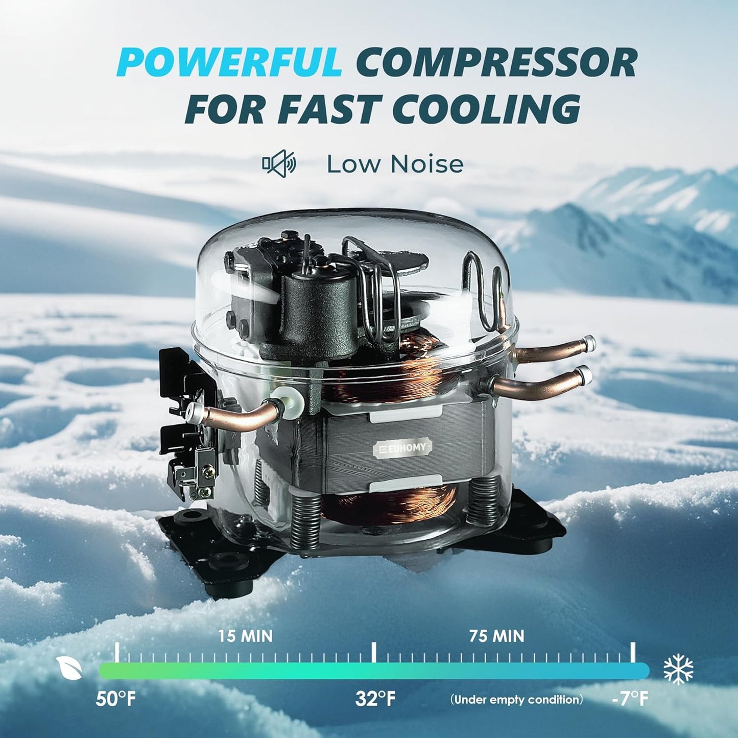 Euhomy CF004-18BL Compressor Electric Cooler APP Control 18L Black