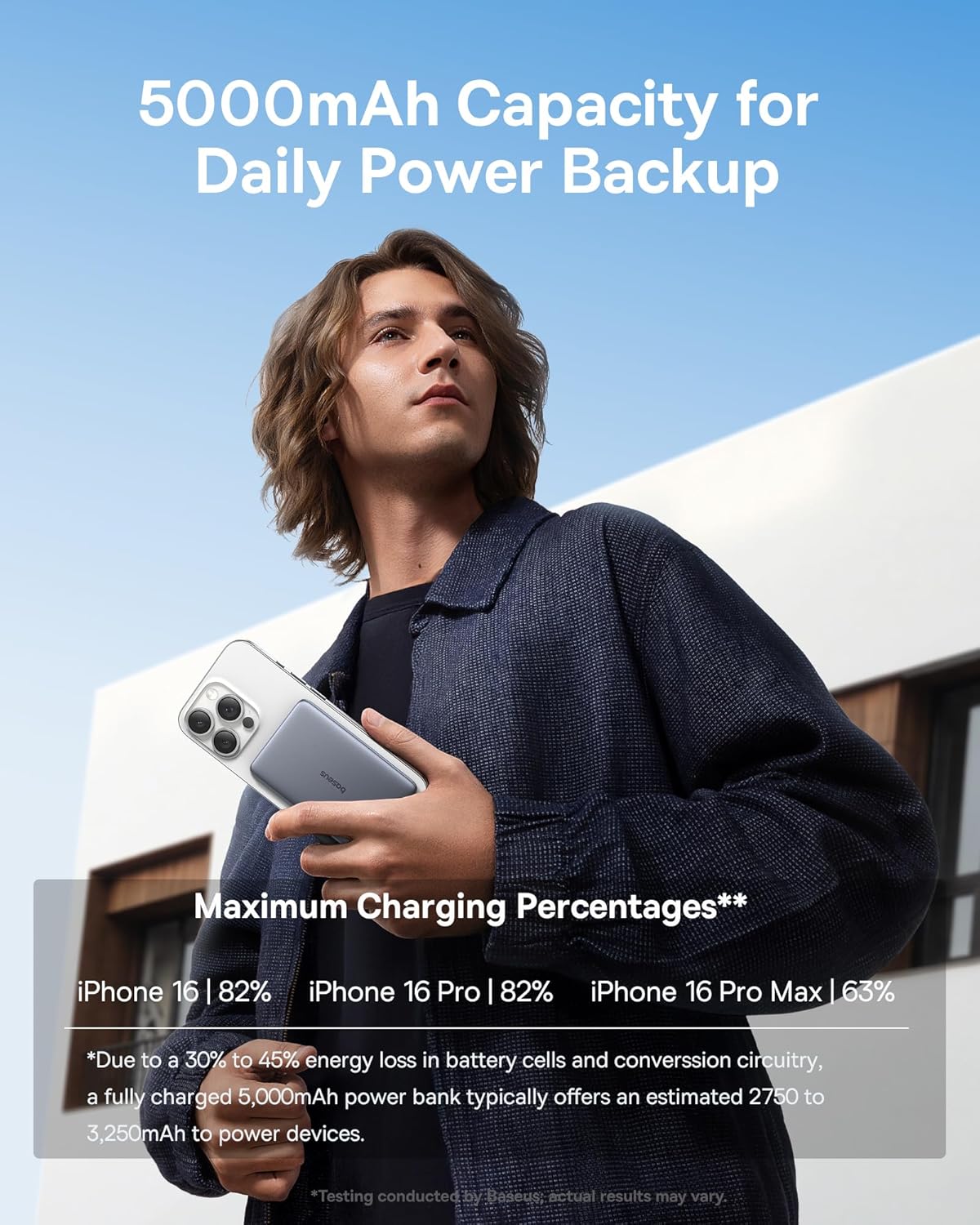 Baseus AM41 PicoGo Powerbank Wireless 20W 5000mAh