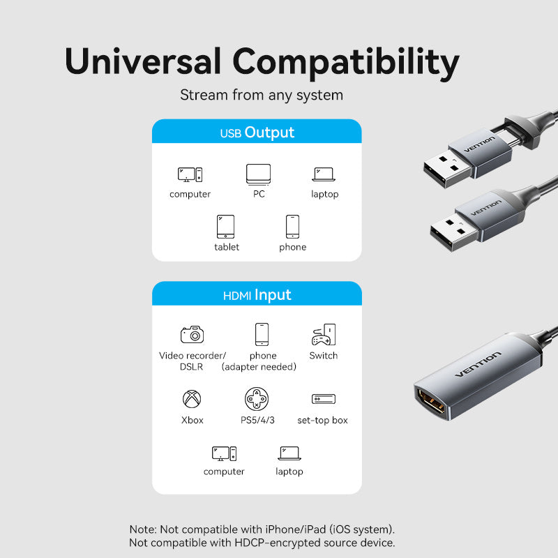 Vention ACWHA Converter USB-C to HDMI Video Capture Card