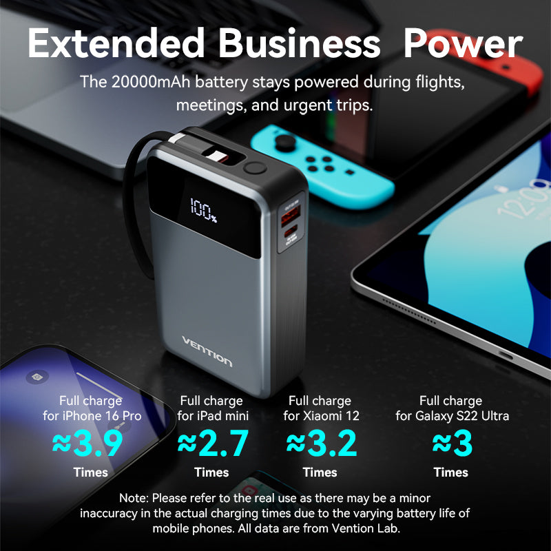 Vention Powerbank 20000mAh 65W+Built-in USBC FHYB0