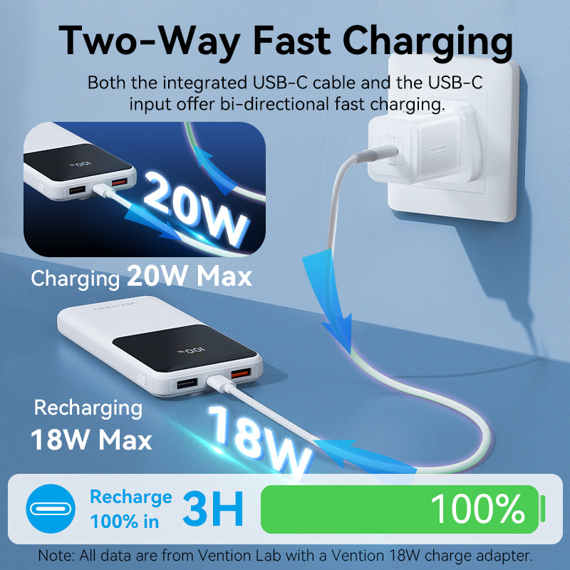 Vention FHOB0 Powerbank 10000mAh 22.5W Built-in USBC+Lighting Black