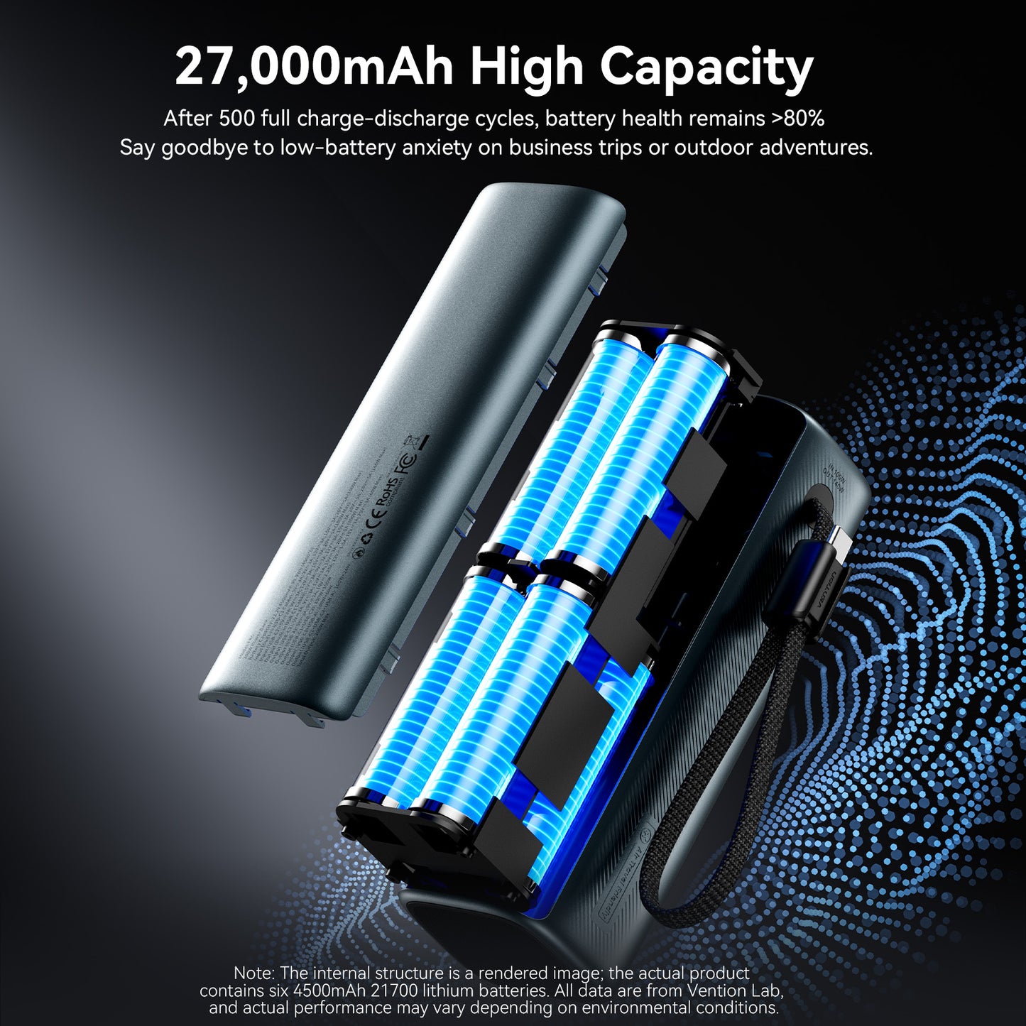 Vention Powerbank 27000mAh 200W 3xUSBC+USBA TFT Display +240W Cable FKGH0