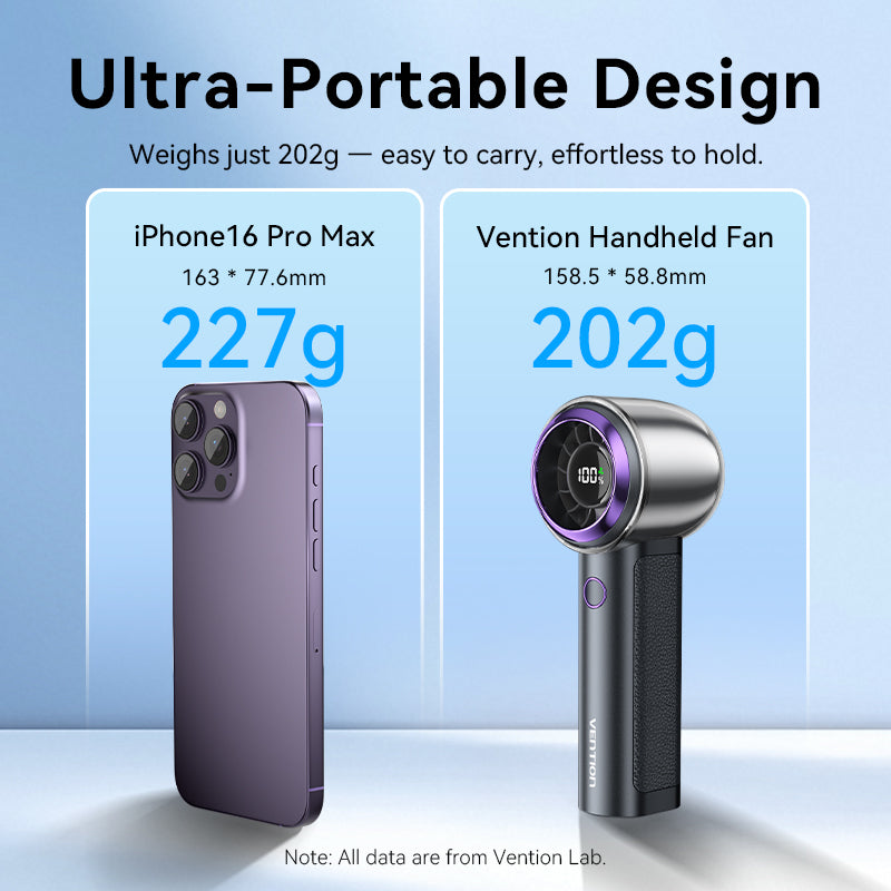 Vention PBBV0 Fan Portable & Adjustable High-Speed 13000 RPM with Display