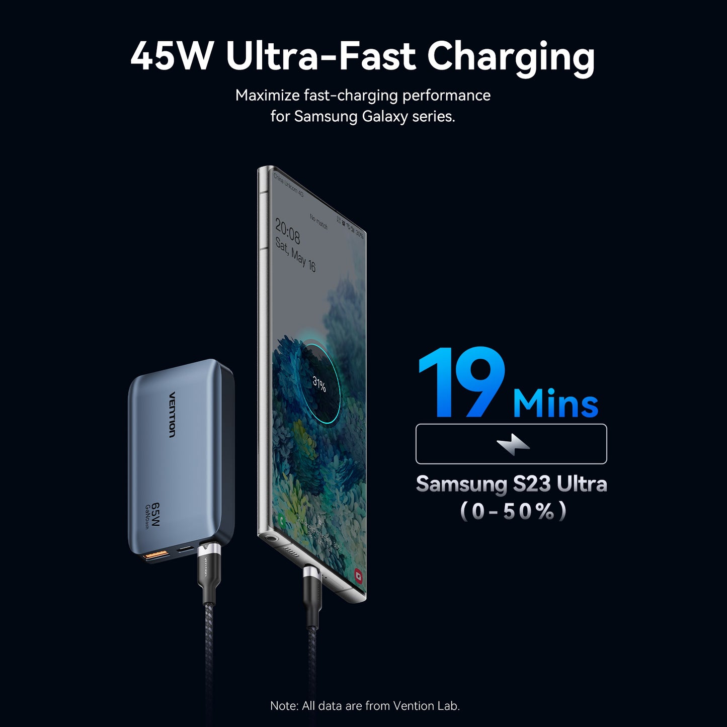 Vention FCBH0 Charger Wall GaN 65W 2xUSBC 1xUSBA Ultra Slim UK/EU/US
