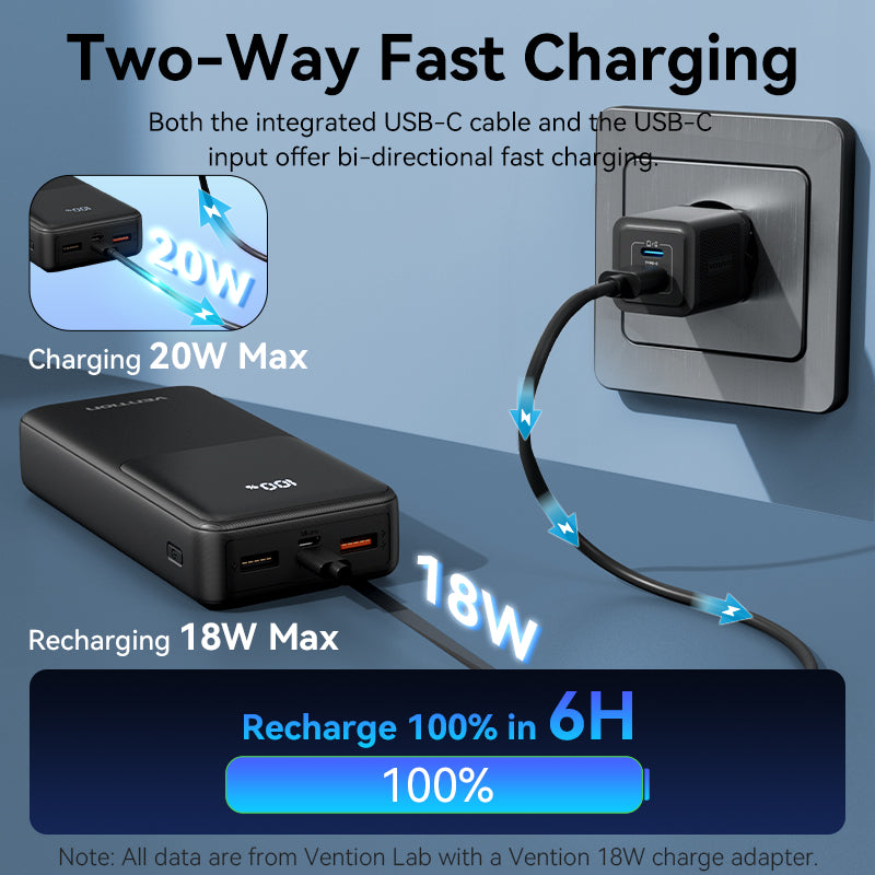 Vention Powerbank 20000mAh 22.5W Built-in USBC+Lighting Black FHPB0