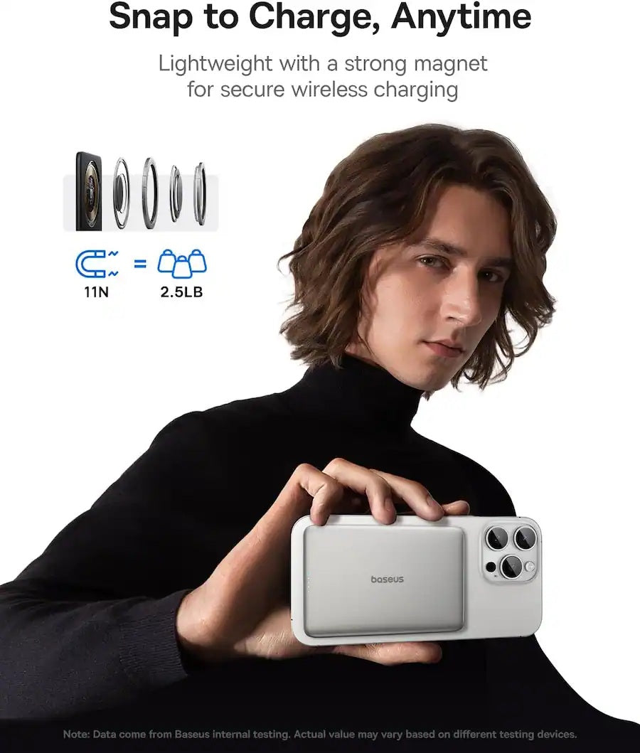 Baseus PicoGo AM41  Powerbank Wireless 20W 5000mAh Titanium