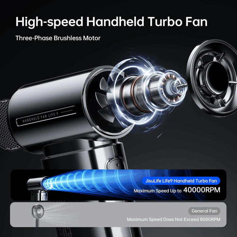 Jisulife Handheld Fan Life 9