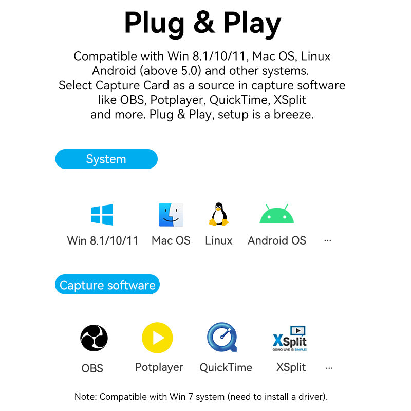 Vention ACWHA Converter USB-C to HDMI Video Capture Card