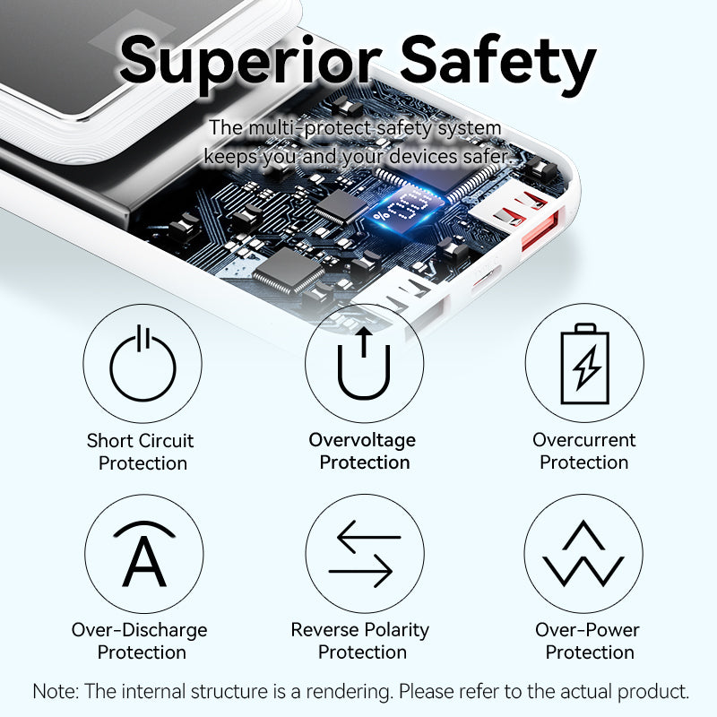 Vention FHOB0 Powerbank 10000mAh 22.5W Built-in USBC+Lighting Black