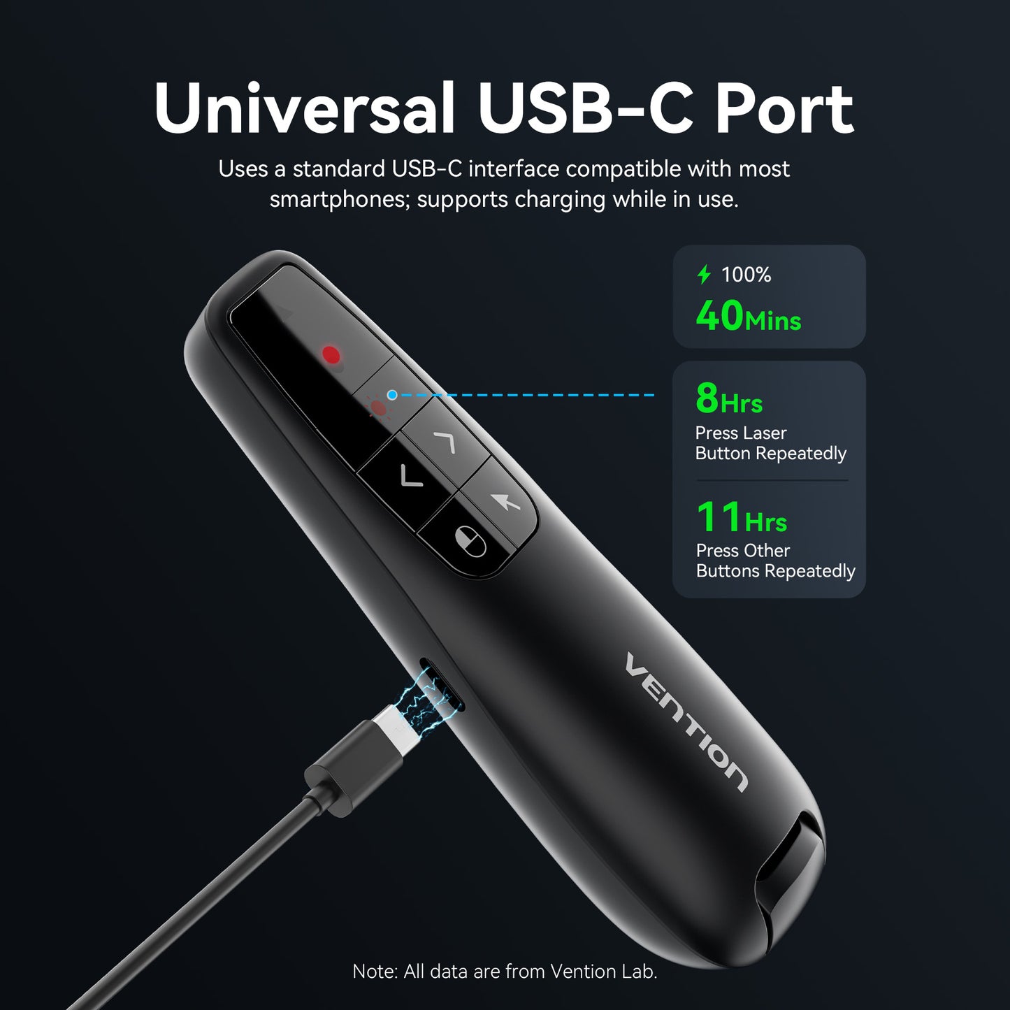 Vention KQPB0 Wireless Presenter Red Laser Pointer & Air Mouse Rechargeable