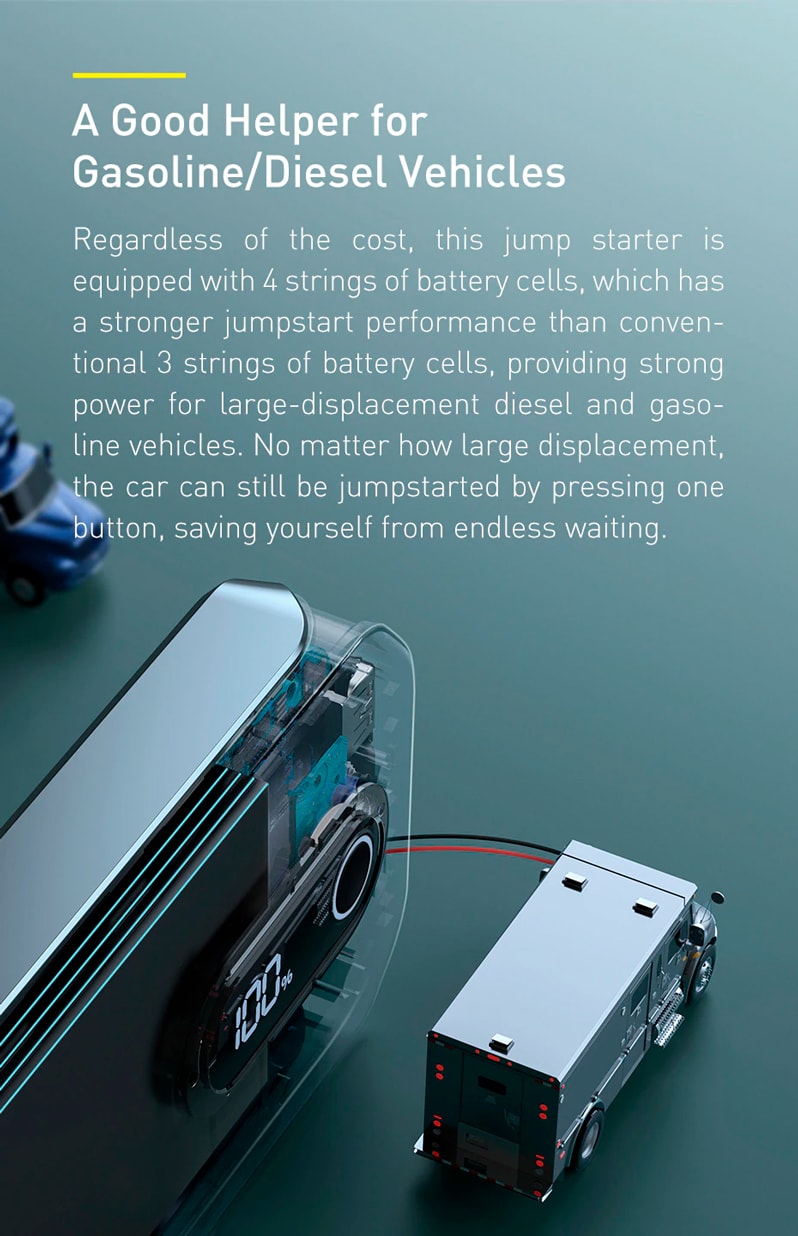 Baseus Car Jump Start Booster & Powerbank 12000mAh 1000A V.2
